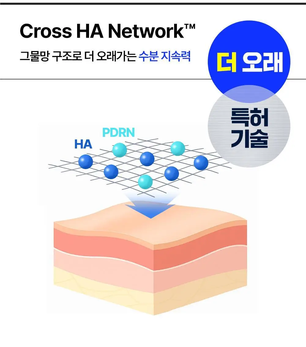 [100% 리뷰이벤트] 웰라쥬 리얼 히알루로닉 수딩 크림 80ml 상세페이지 20